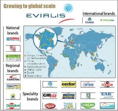 Growing to global scale: Growing from its roots in the French family-owned Guyomarc'h commercial feed company more than 50 years ago, the Evialis group today fields more than 20 feed product brands and operates worldwide. See www.evialis.com.