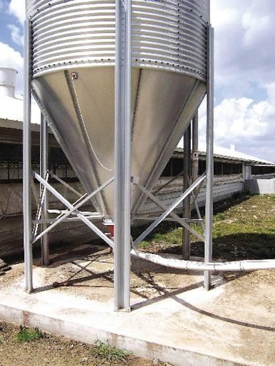 Nebraska research in the USA has identified a particular risk to the daily weight gain of growing pigs from even quite short interruptions in the feed supply from a bulk storage bin. Details are at the University of Nebraska website http://www.ianrpubs.unl.edu/epublic/live/ec219/build/ec07219.pdf .