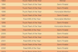 Southern States Cooperative-Park City Plant Manager Gary Huddleston shared the above list of accomplishments achieved byt he plant since 1990.