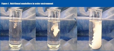 This image shows a nutritional emulsifier sprayed in 100 percent water. In contrast with technical emulsifiers with a higher HLB, nutritional emulsifiers can be highly soluble in the watery environment of the intestine.