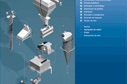 0807 I Apelletdiagram