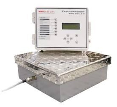 0903 Ia Platform Scale