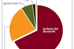 1010 Pe Guseggimports