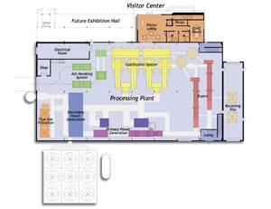 Hillandale Farms establishes bioenergy project