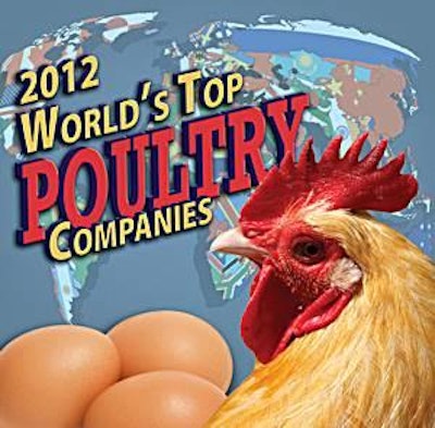 1210 P Iworld Poultry Producers