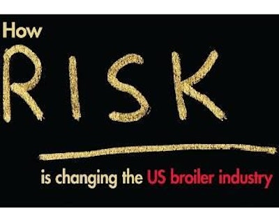 A WATT PoultryUSA survey shows that US poultry executives not only believe the level of risk facing their firms is higher today, they believe the risk is significantly higher.