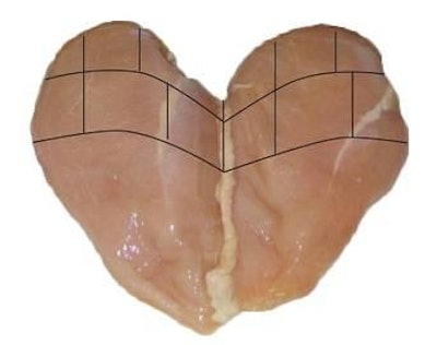 Breast from six-pound broiler could yield 60 percent filet, 30 percent nuggets and 10 percent trim.