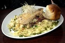 Chicken Breast 1209 Us Asurvey