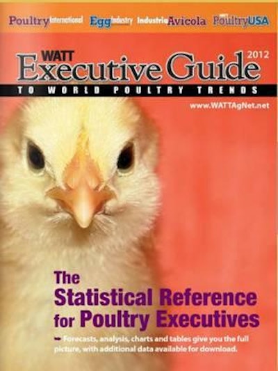We haven’t changed the name, but we’ve chosen to more-descriptively emphasize Poultry Trends in the logo, rather than Executive Guide.