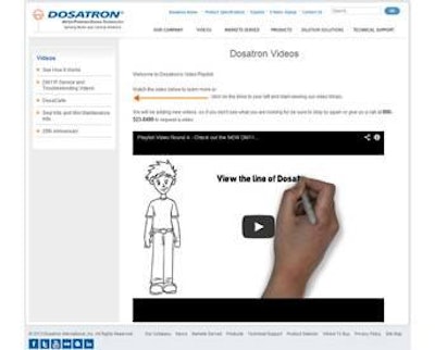 Dosatron USA offers a new video page on its website.