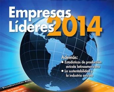 The March edition of Industria Avícola contains data in Spanish about the top poultry companies in Latin America.