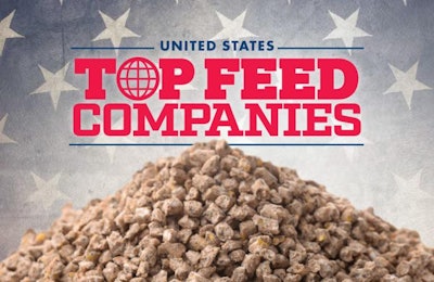 The companies producing the most poultry feed in the United States accounted for 35 percent of U.S. compound feed production in 2015. | STILLFX, Bigstock.com; Coprid, Bigstock.com