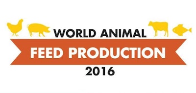World Feed Production Infographic Lightbox