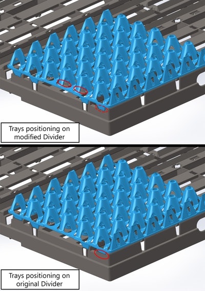 Twinpack EggsCargo Divider