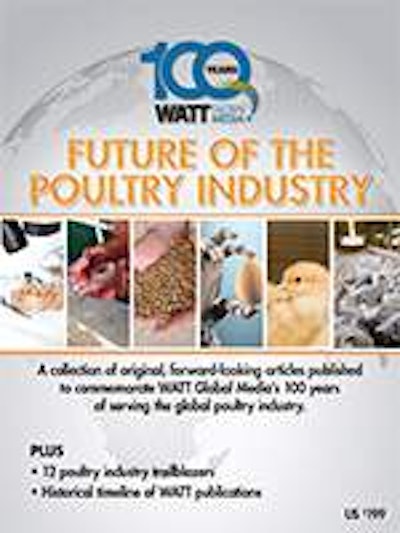 Future of the Poultry Industry