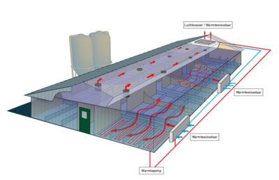 Inno+ Triple EEE air washer with heat recovery