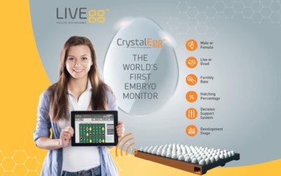 LIVEgg CrystalEgg embryo monitoring system