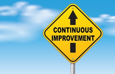 Continuous improvement requires a commitment to challenge existing processes and make investments in equipment and people. (lvcandy | iStock.com)