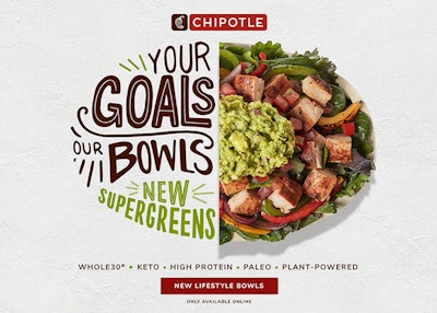 Chipotle switched the oil used in its Adobo chicken marinade to be compliant with the Whole30 diet (Chipotle).