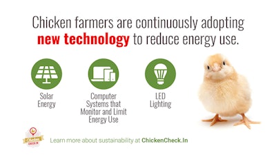 Infographics that highlight new technologies and innovations in the broiler industry are available to download (Chicken Check In).