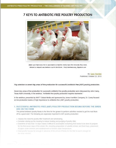 Learn the latest on ABF poultry production from the experts