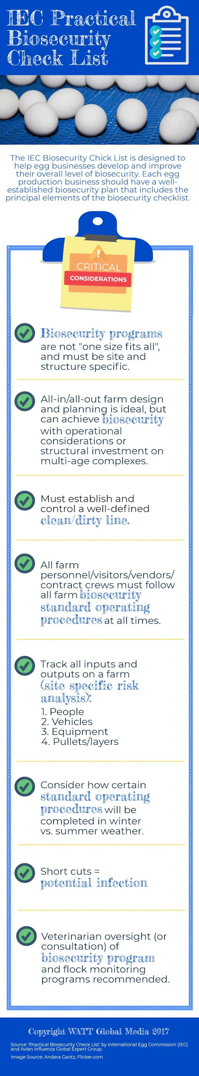 Infographic: Key avian flu biosecurity considerations | WATTAgNet ...