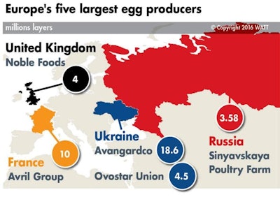 Egg 1602 P Ieuropeanpoultryleaders2