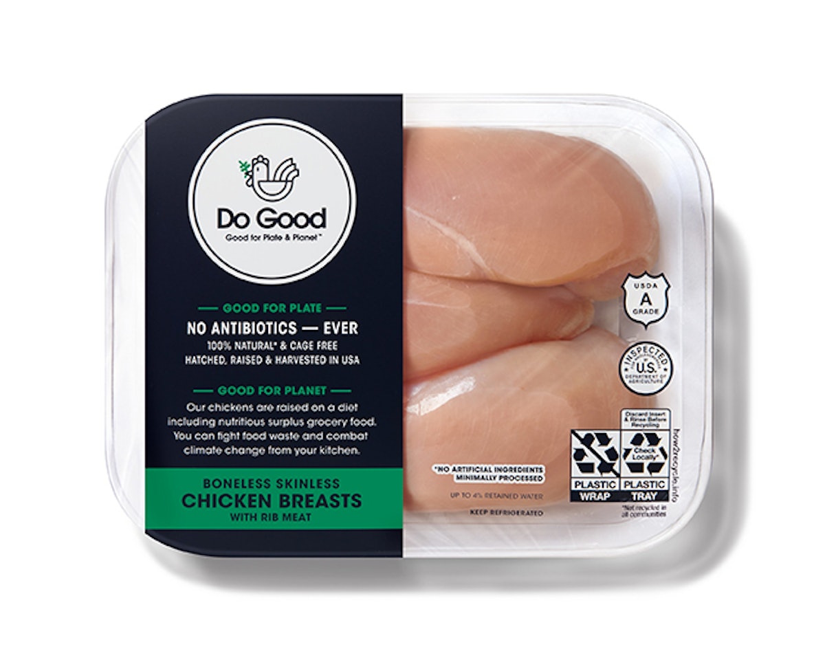 What Do Just right Meals’ chapter way for sustainable rooster