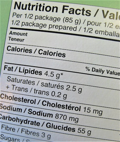 Nutrition Trans Fat Panel 1329029