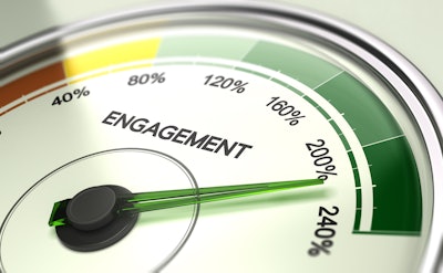 Employee Engagement Meter Concept