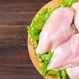 Raw Chicken Breast Lettuce Plate Wood