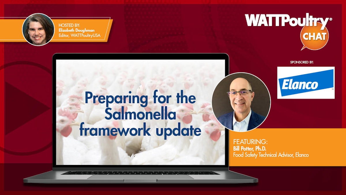 Making ready for the Salmonella framework replace