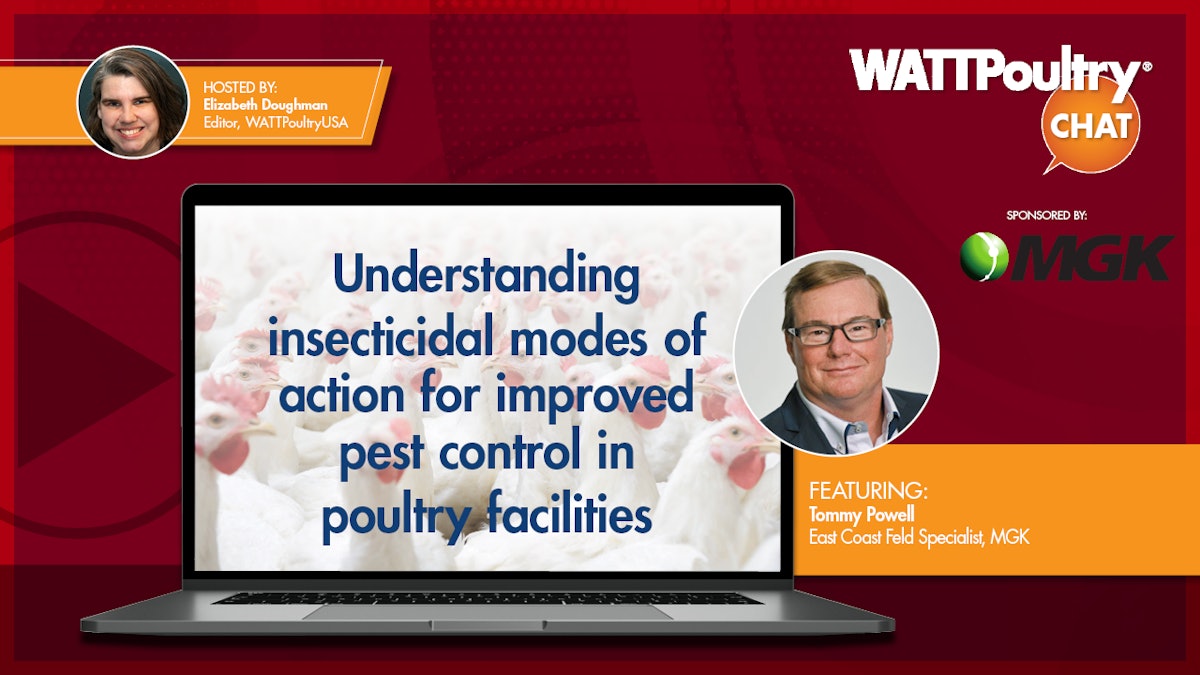 Understanding insecticidal modes of motion for improved pest management in poultry amenities [VIDEO]