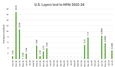 Screenshot 2024 09 04 124833