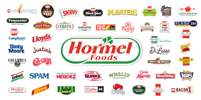 Hormel-Brakebush $1.055B Acquisition | Foodservice Consolidation Reshapes Protein Supply Chain for E-Commerce Sellers
